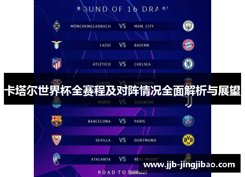 卡塔尔世界杯全赛程及对阵情况全面解析与展望