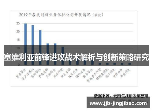 塞维利亚前锋进攻战术解析与创新策略研究